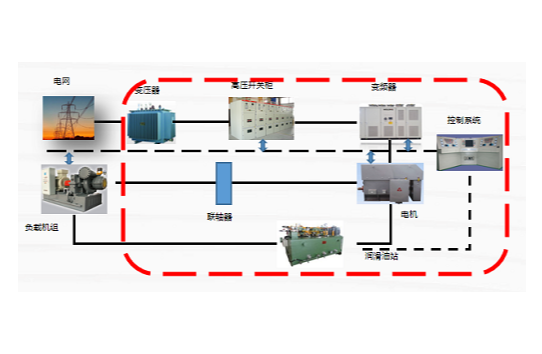 汽改電.png